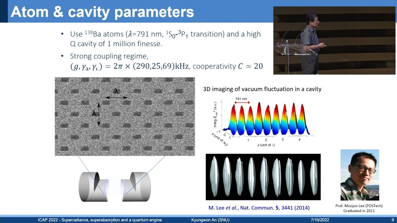 Superradiance, Superabsorption and a Photonic Quantum Engine
