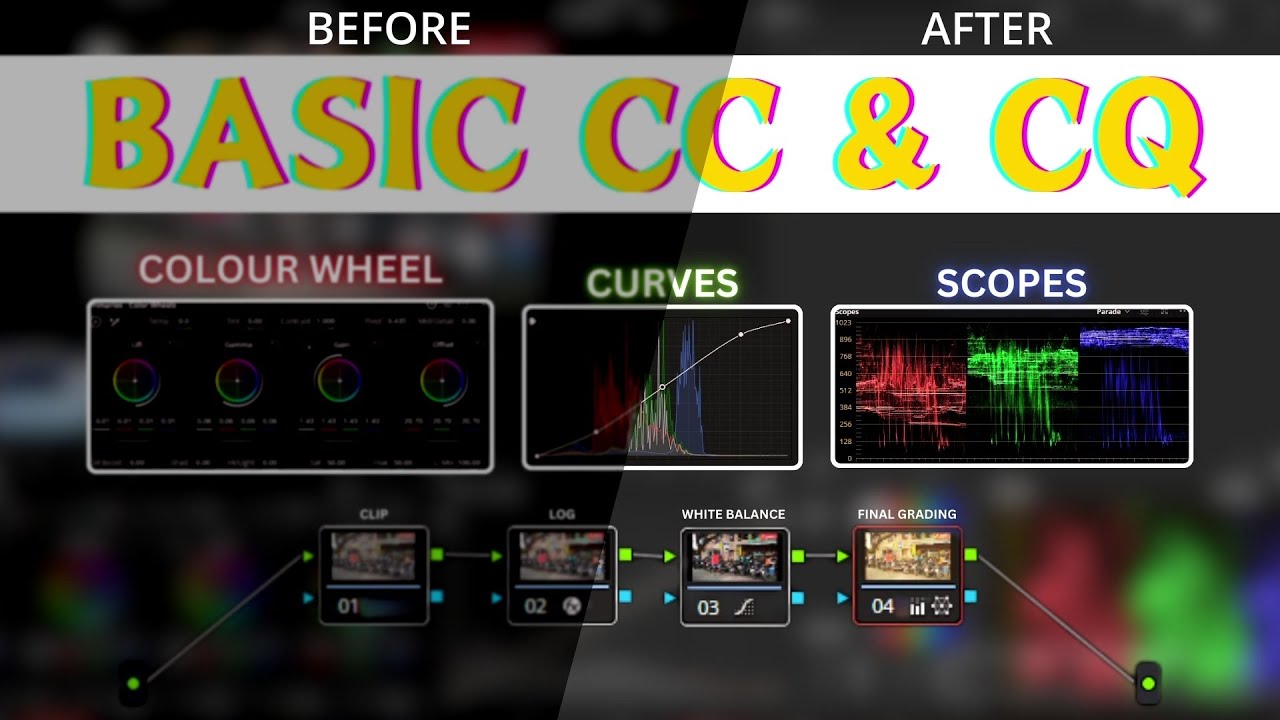 VERY EASY Basic Color Correction and Color Grading Tutorial in Tamil