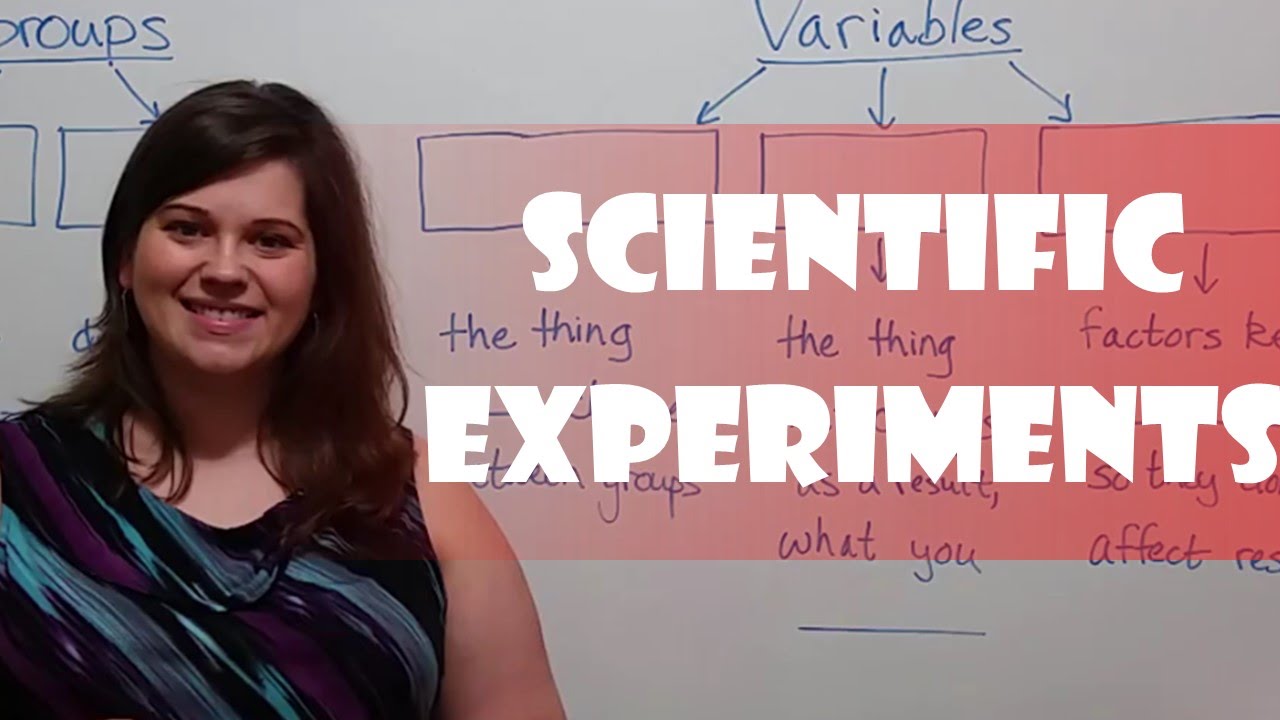 Experimental Design: Variables, Groups, and Controls