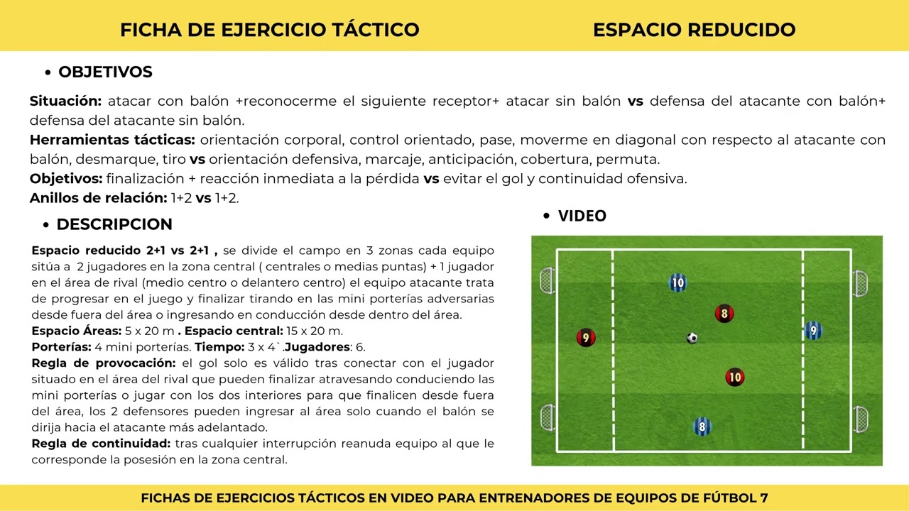 40 Fichas de sesiones de entrenamiento para prebénjamines 6-7 años