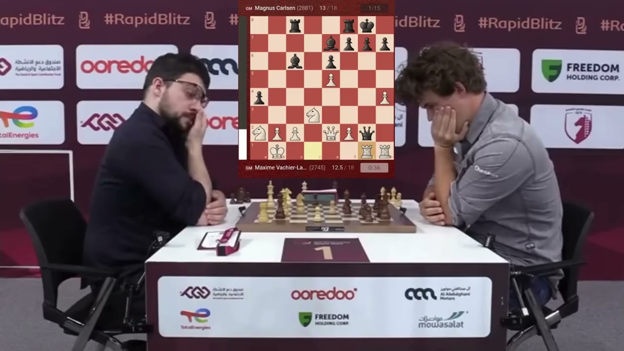 Magnus Carlsen Defeats MVL | Fourth Straight Win | Round 18 World Blitz 2025 #chess #magnuscarlsen