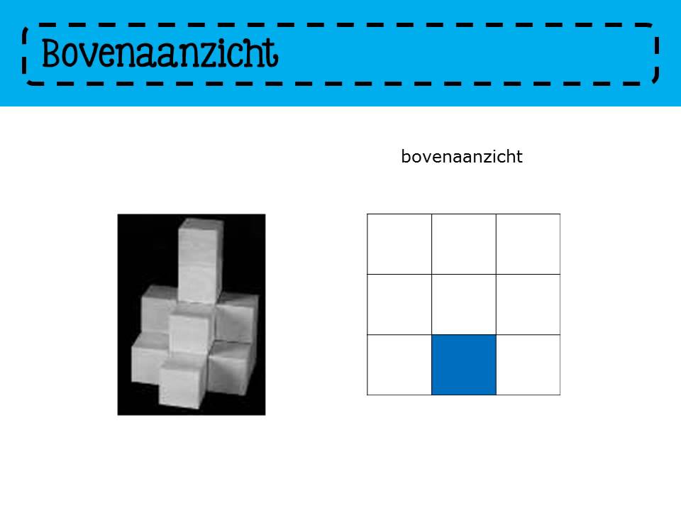 Zo gezegd Zo gerekend 3 - Les16 Bouwsels Deel 1