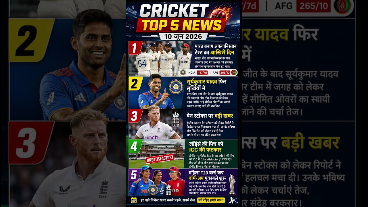 Today's Cricket News: Suryakumar Yadav, Ben Stokes & More! #uniqankit2