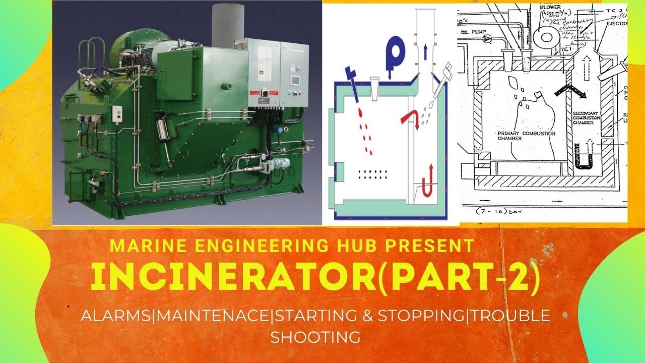INCINERATOR|ALARMS|STARTING &STOPPING|TROUBLESHOOTING|MAINTENACE|(PART-2)