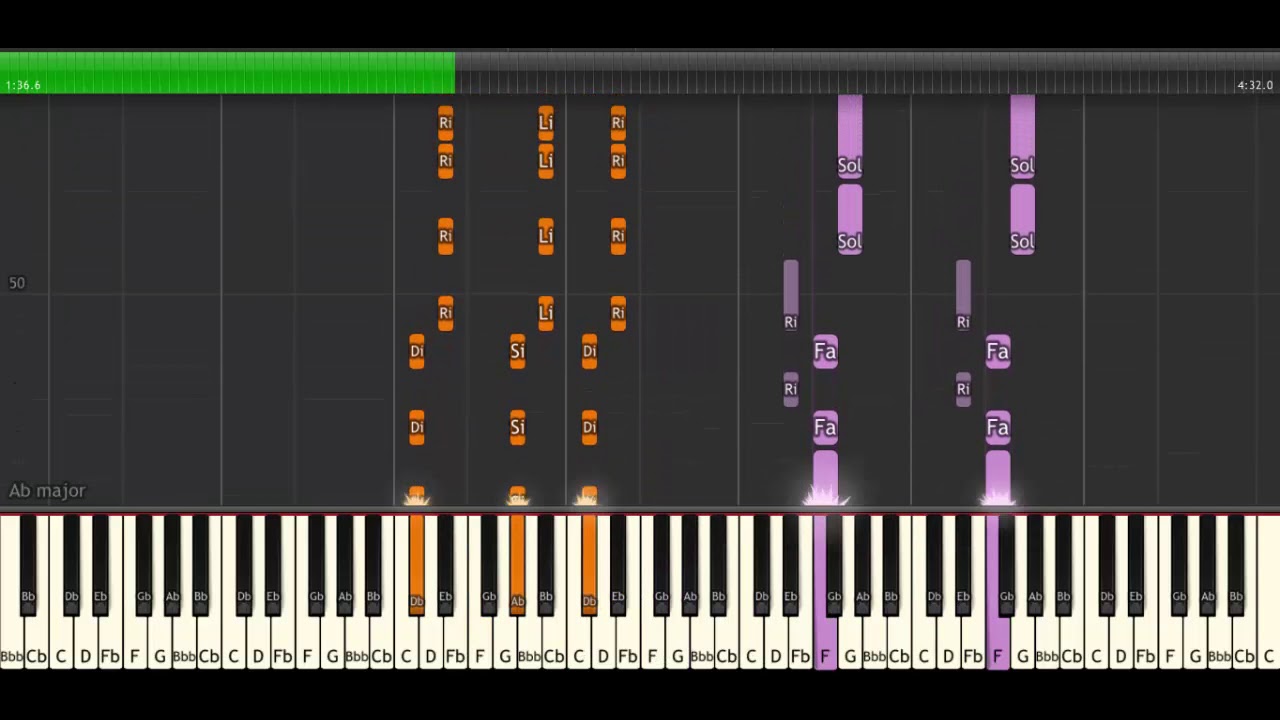 Coldplay - Viva La Vida [PIANO COVER- PIANO TUTORIAL]