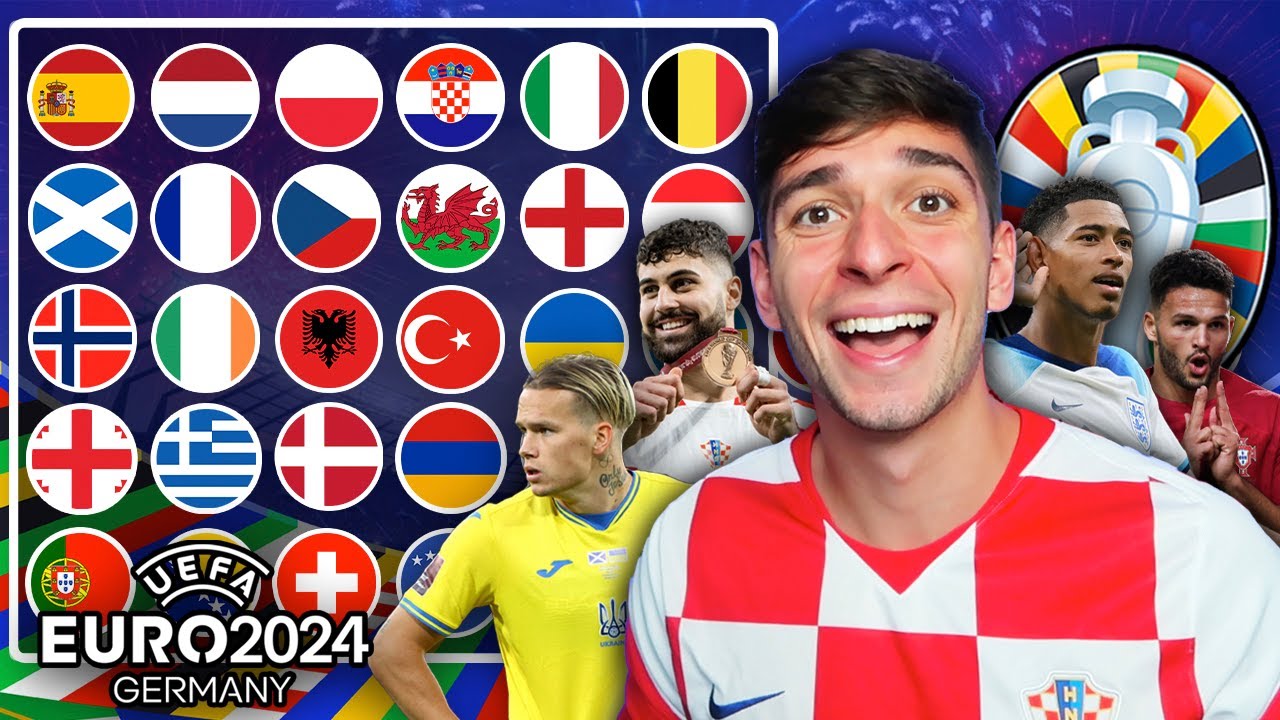 BEST Wonderkid From EVERY Country in Europe