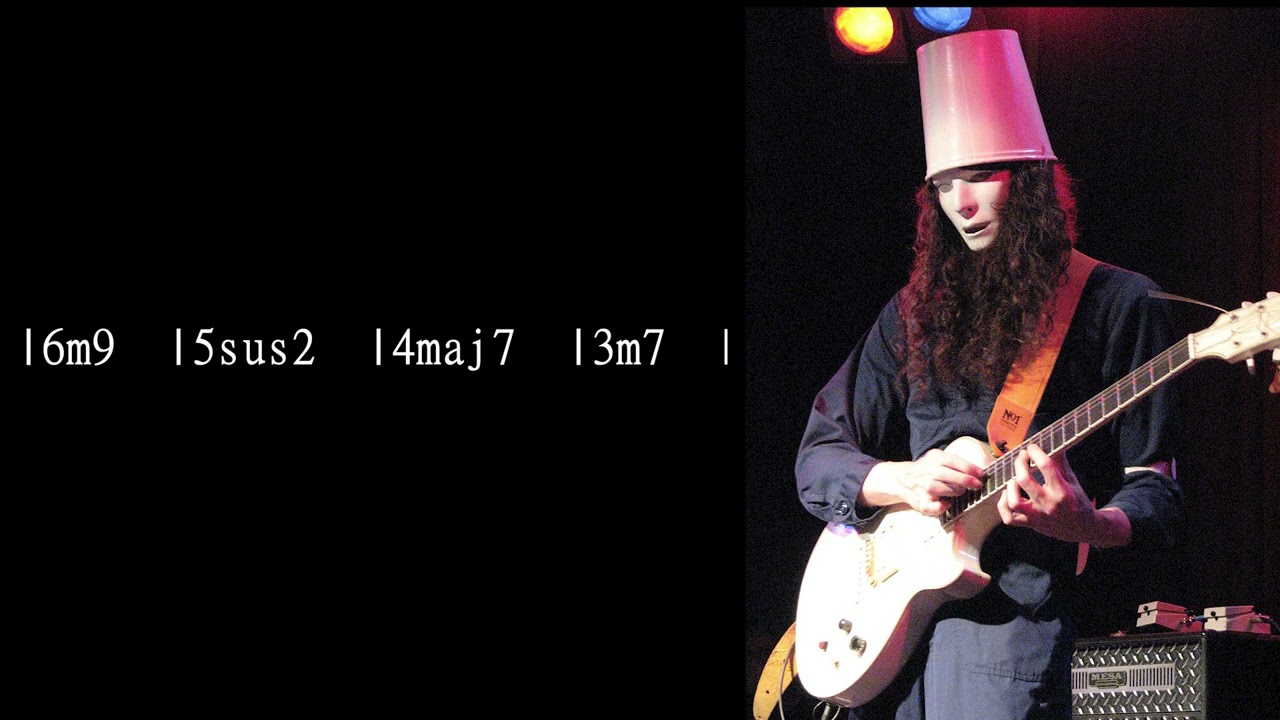 Backing Track - (BucketHead Style) - E Minor  (Original)