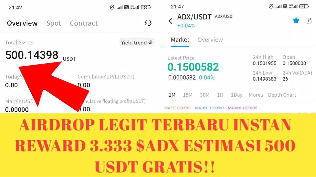 AIRDROP LEGIT TERBARU INSTAN REWARD 3.333 $ADX ESTIMASI 500 USDT GRATIS!!