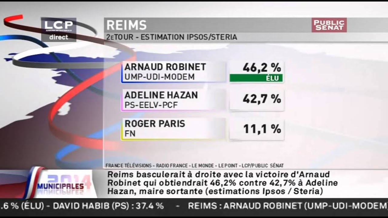 Municipales 2014: premi&egrave;res estimations &agrave; 20h