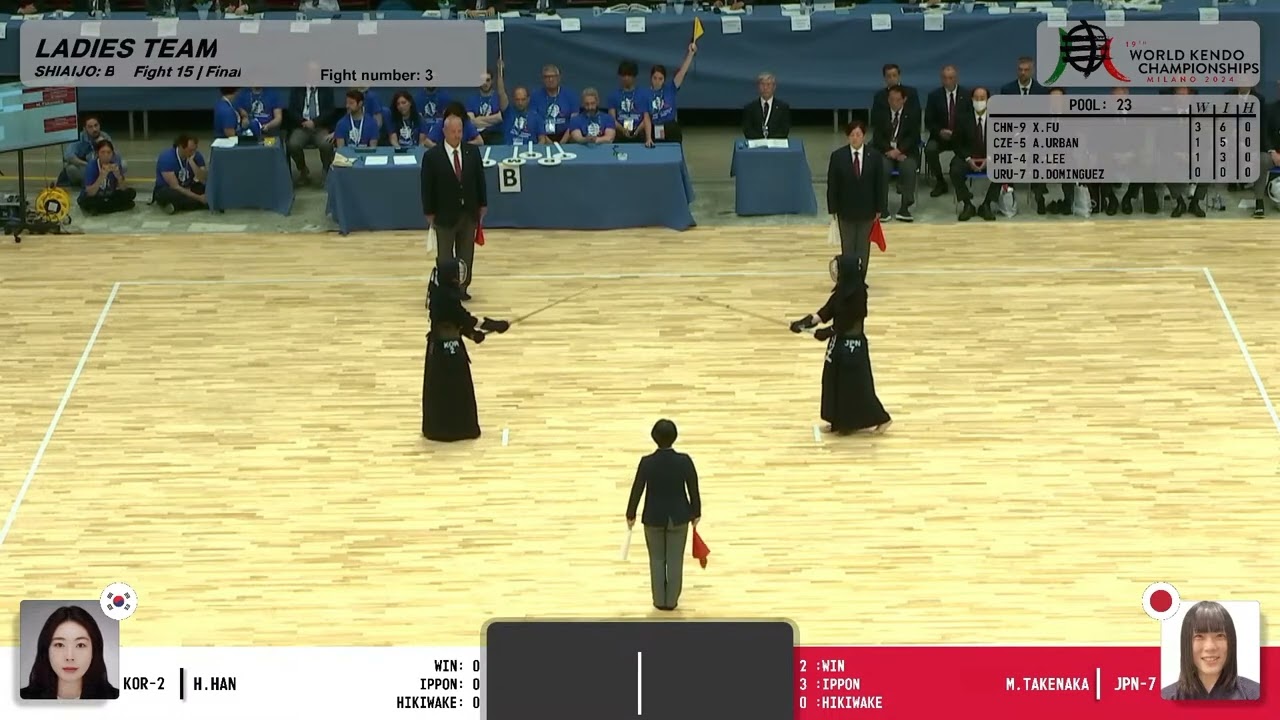 19 WKC Ladies Team - Final (Japan - Korea)