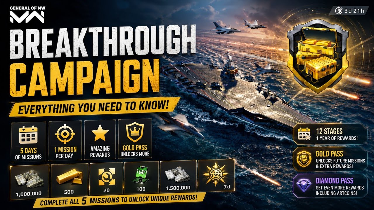 Как работает событие &laquo;Прорыв в кампании&raquo;! 🤔 | Modern Warships