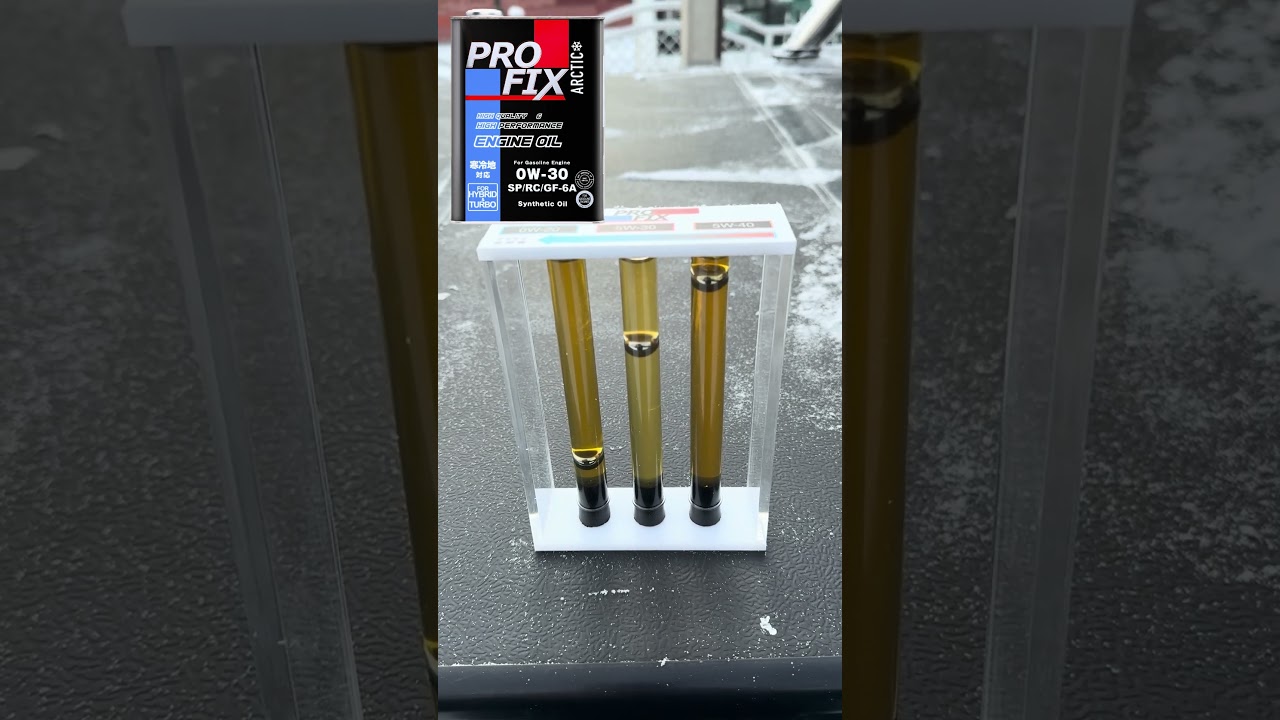 PROFIX: тест при -25С
