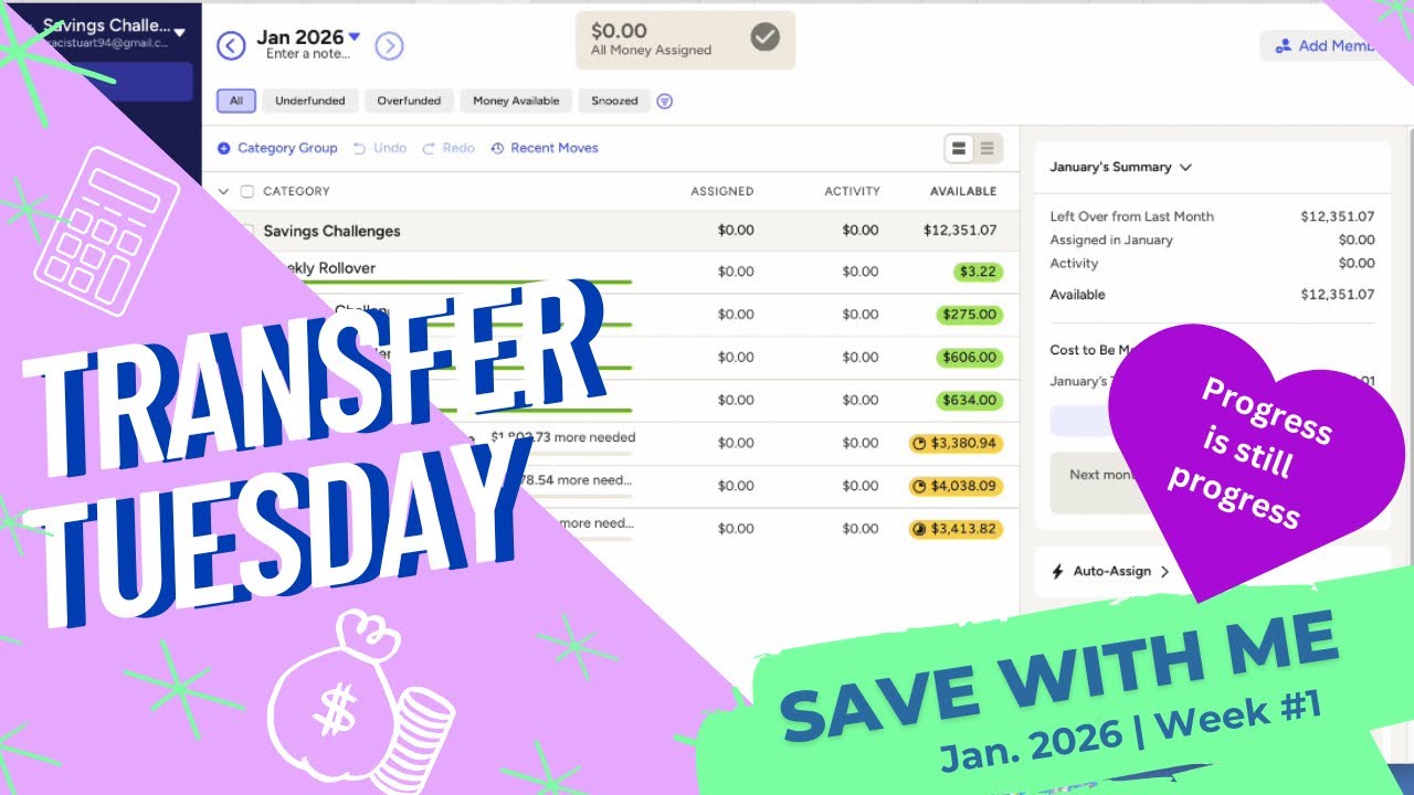 Transfer Tuesday #1 | Progress is Still Progress| 2026 Tracking Savings Challenges in YNAB