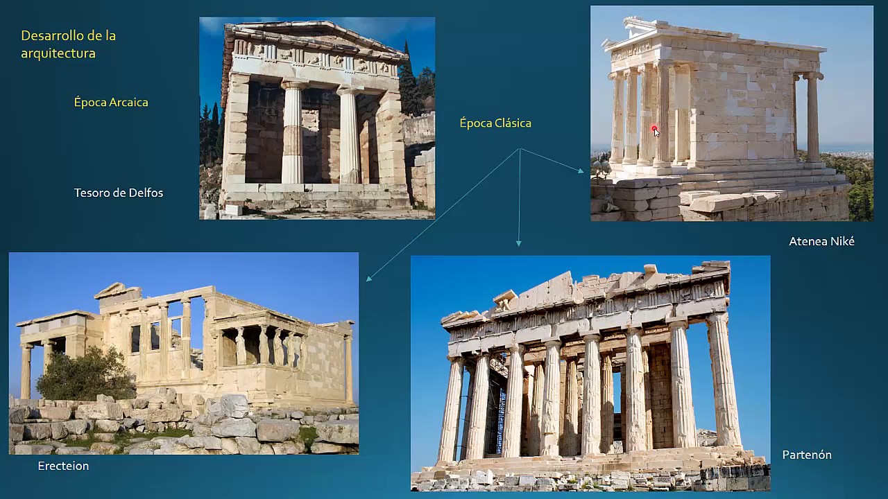 Arte GRIEGO - Desarrollo de la Arquitectura | explicARTE