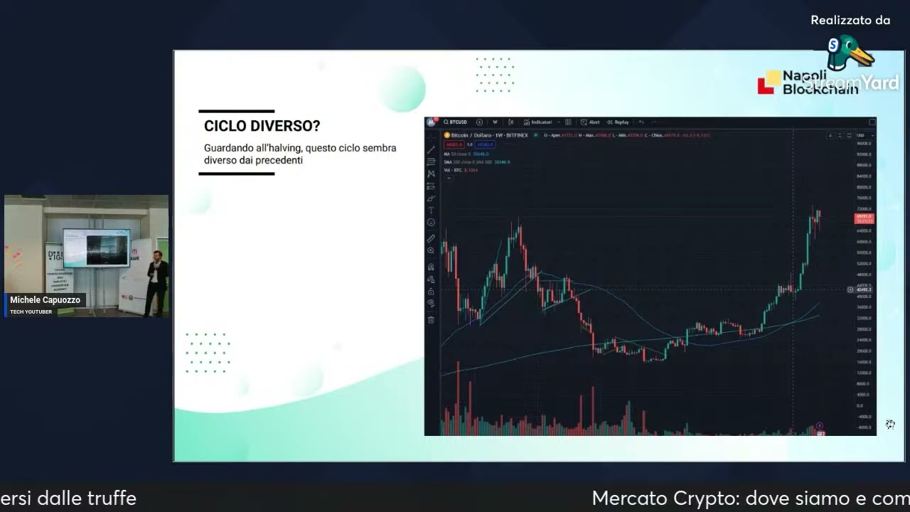 4 - Napoli Blockchain Day 2024 - Michele Capuozzo - Come Difendersi dalle Truffe Crypto