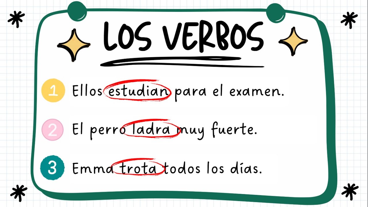 🎓 ¡Aprende Verbos Jugando! ✨ Gramática Fácil y Divertida con Profe Ani en Tu Aula Animada ✅
