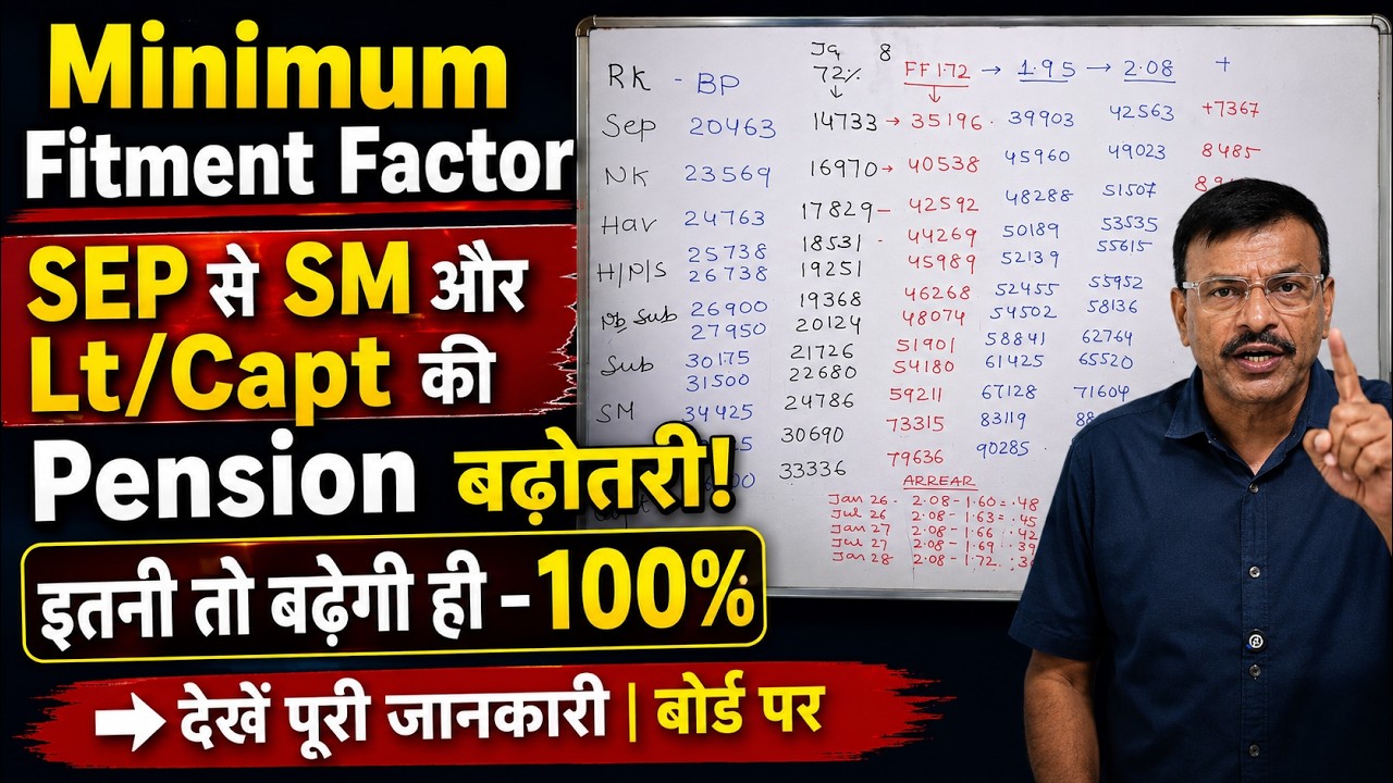 Minimum Fitment Factor SEP से SM और Lt/Capt की Pension बढ़ोतरी!इतनी तो बढ़ेगी ही&ndash;100% देखें बोर्ड पर