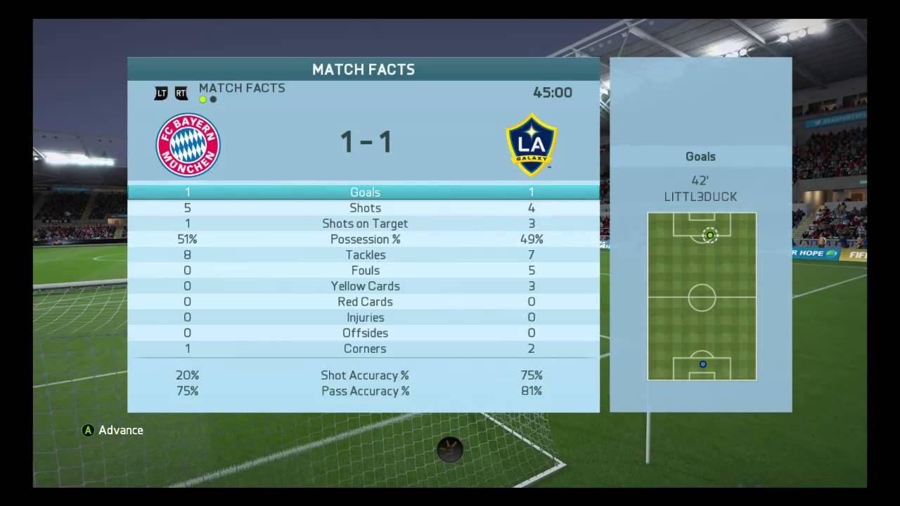FIFA 16 Fifathailand Pro club league : Relegated Naja v BrokenSpearZ