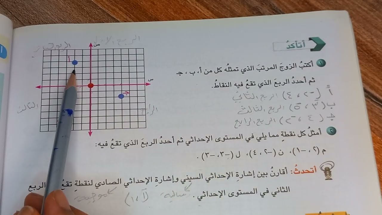 اتاكد واحل صفحة 172 رياضيات سادس ابتدائي ( المستوى الاحداثي) 