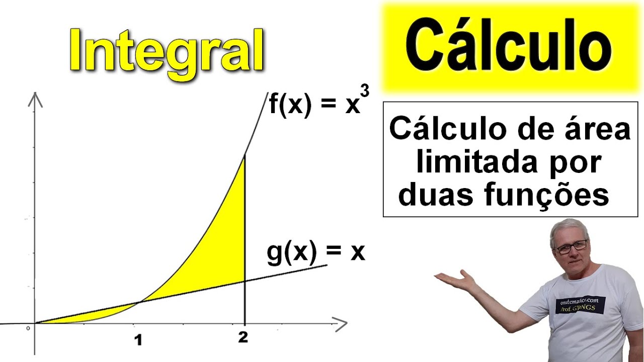GRINGS ✌️ CÁLCULO DE ÁREA COM INTEGRAIS ( CÁLCULO )