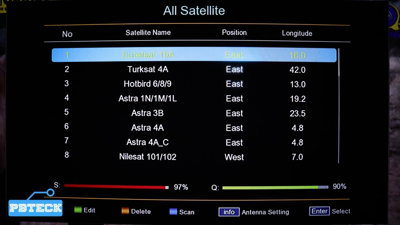 🔵 How To Scan StarTimes Channels On SuperBox Decoder | Pbteck