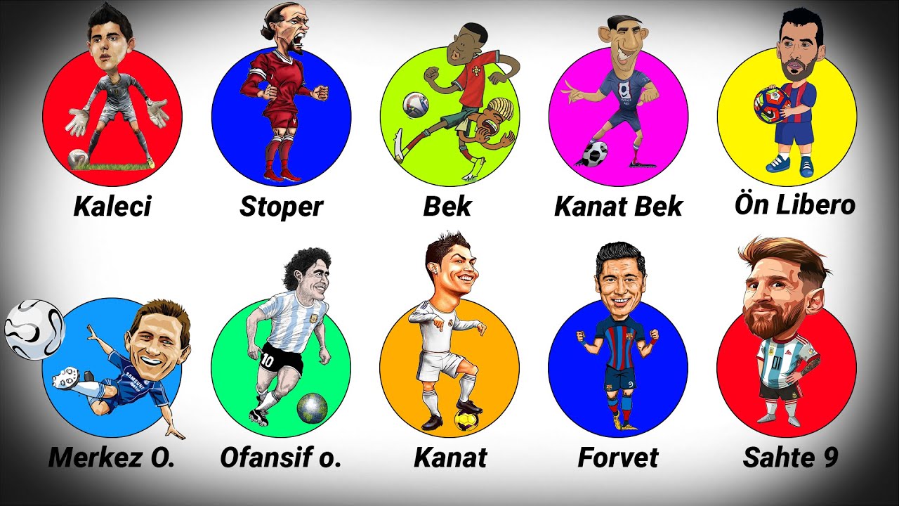 9 Dakikada Futboldaki TÜM MEVKİLERİ Öğren !