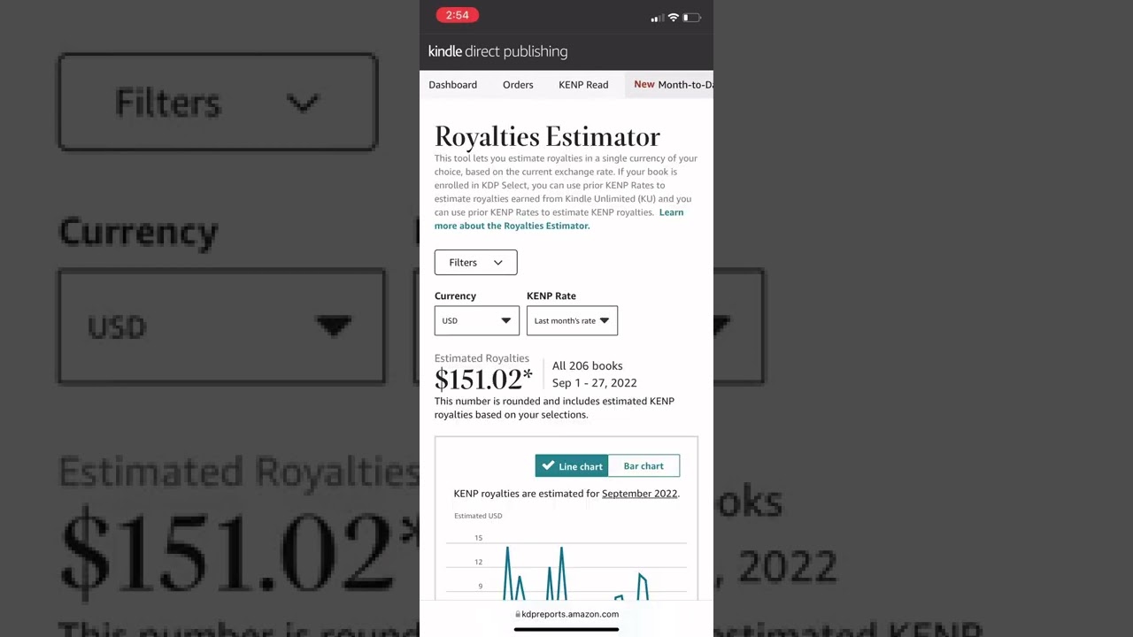 Amazon KDP Orders & Royalties #amazonkdp #kdp #kdpincomereport #passiveincome