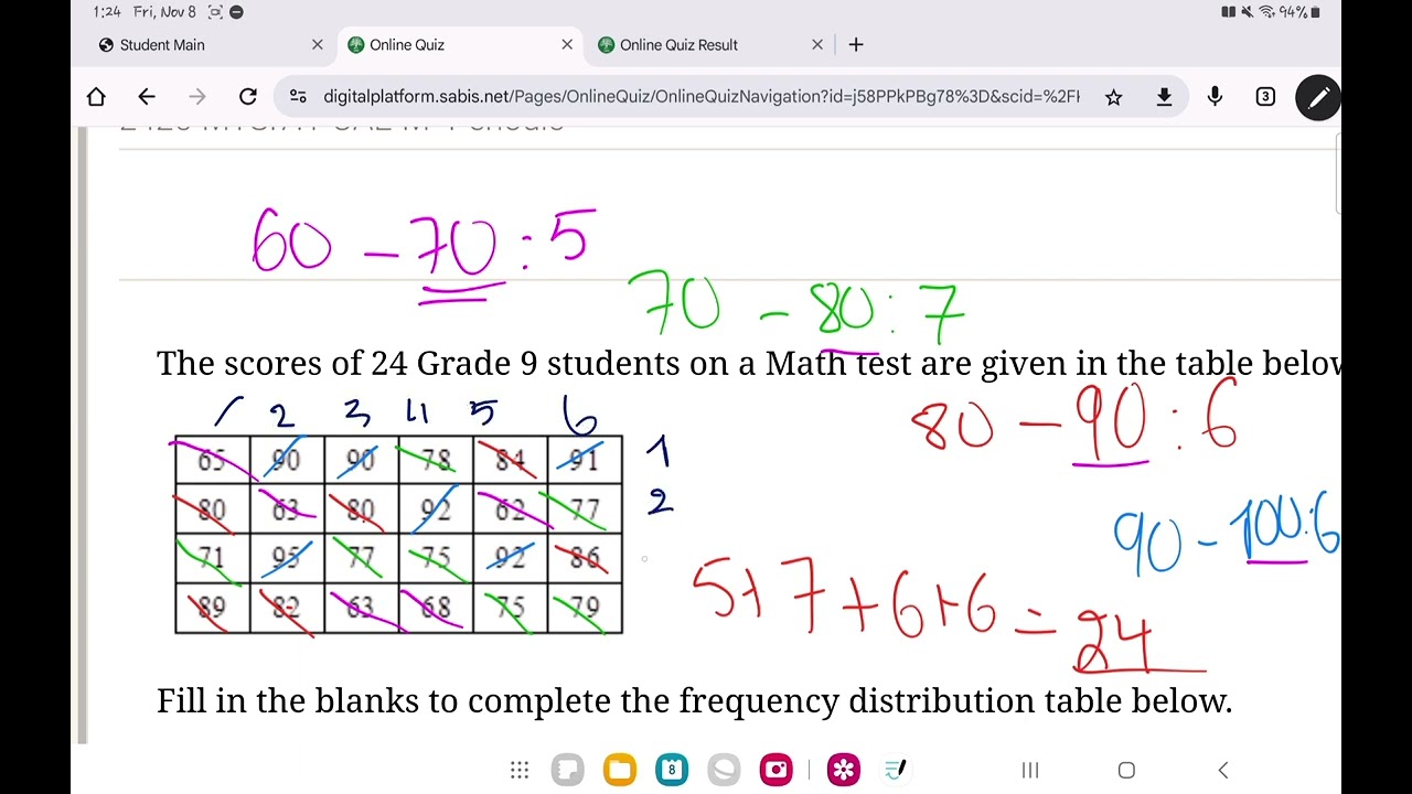 Math IGCSE 7.1 Course practice