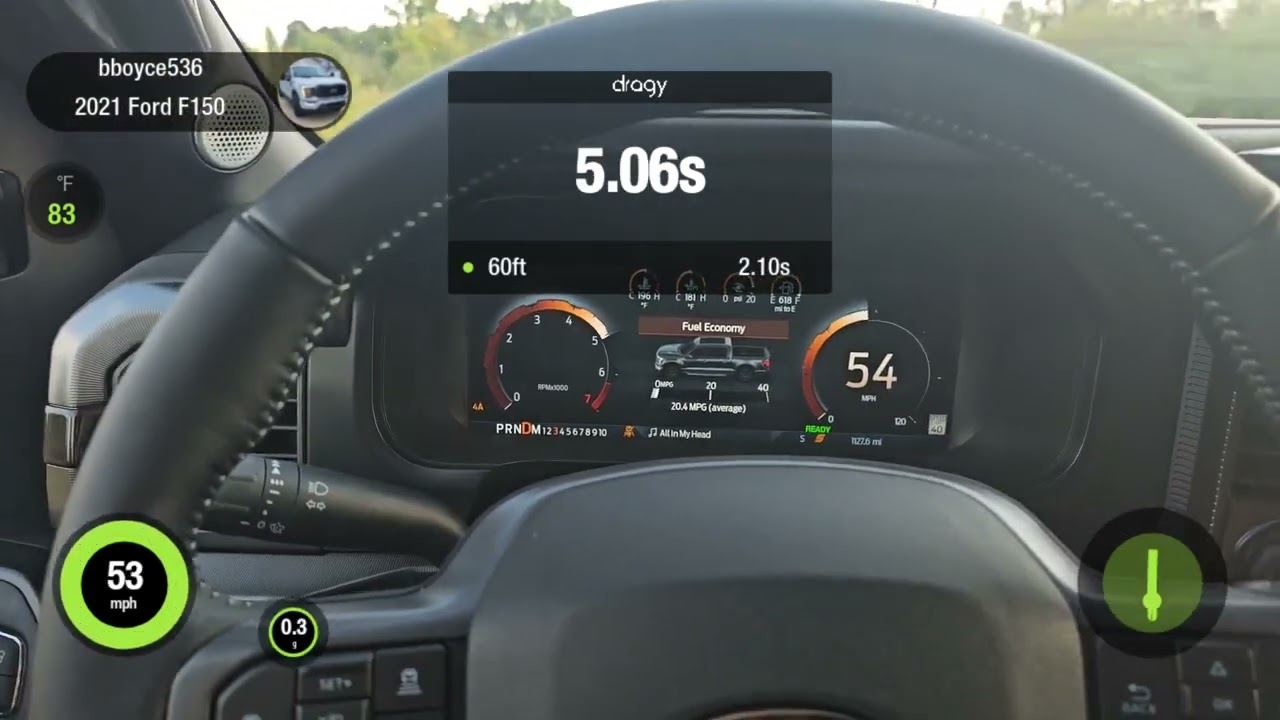 2024 F150 Powerboost 0-60