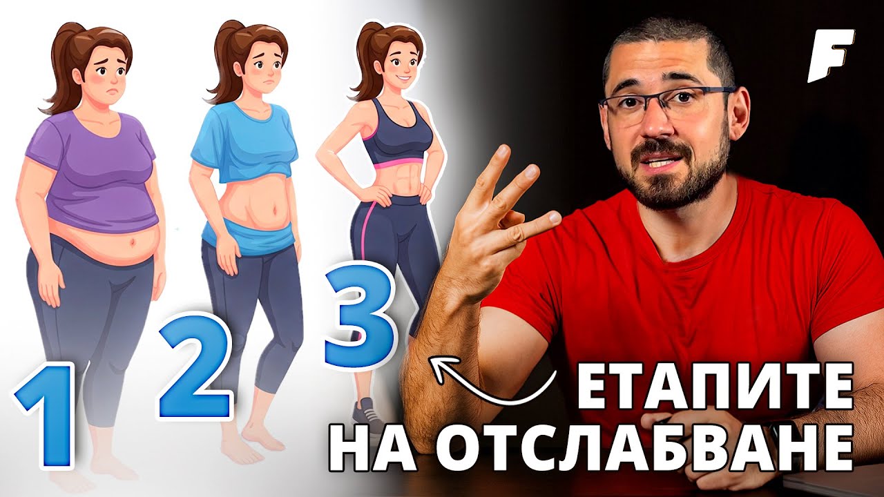 ОТСЛАБВАНЕ: ТРИ ЕТАПА, през които ще преминеш!