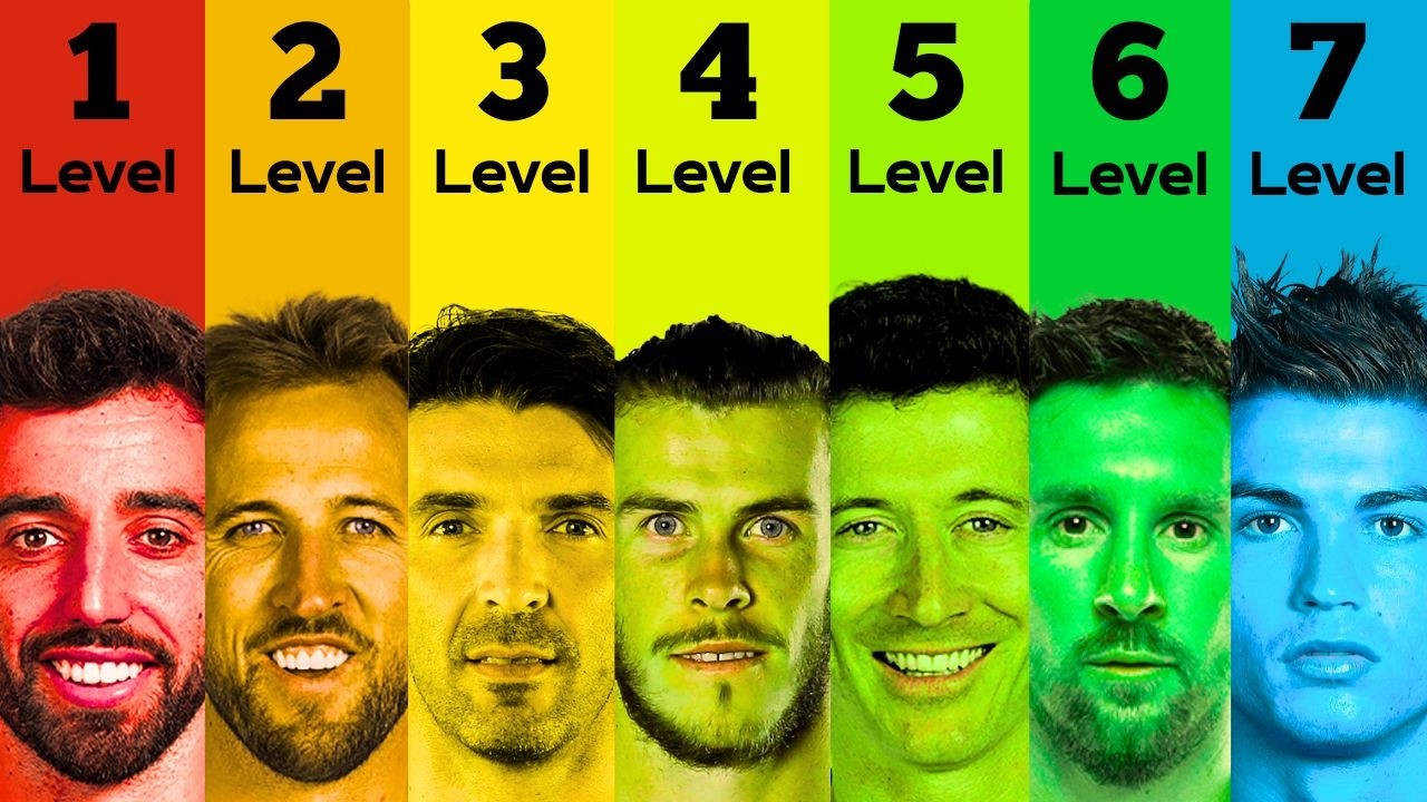 7 Levels of a Champions League Player