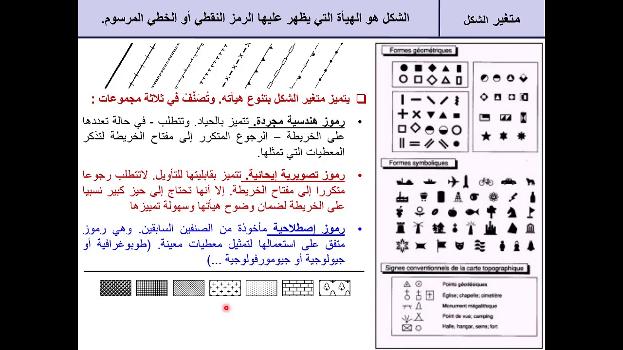 ف3 - المتغيرات البصرية - ج2