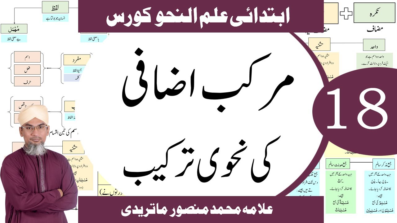 مرکب اضافی کی نحوی ترکیب | Practical 18