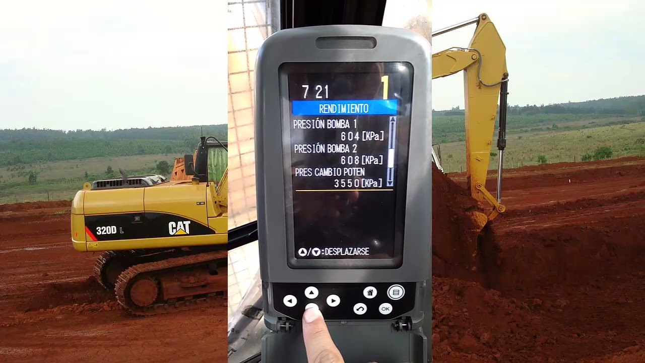 Sistema Monitor CAT