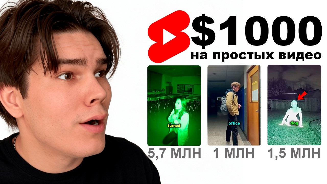 Как заработать 1.000$ на простых видео? (ГАЙД)