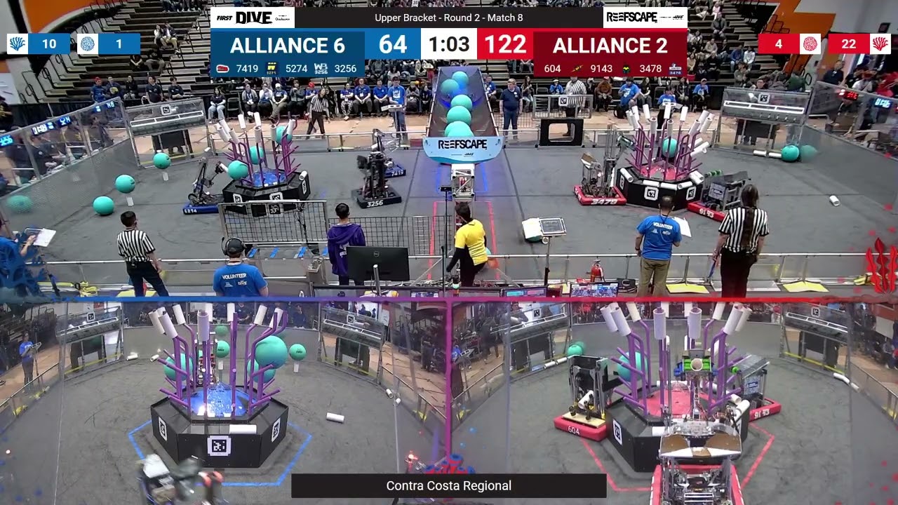 Match 8 (R2) - 2025 Contra Costa Regional