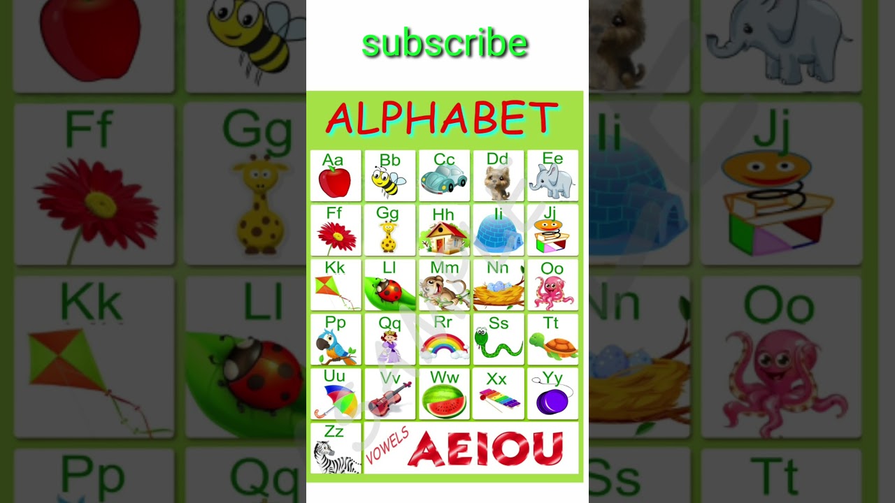 Abcd Alphabet #abcd #abcdlearning #abcdsong #abcdrhymes #abcde #alphabet #kidsvideo #english #yt