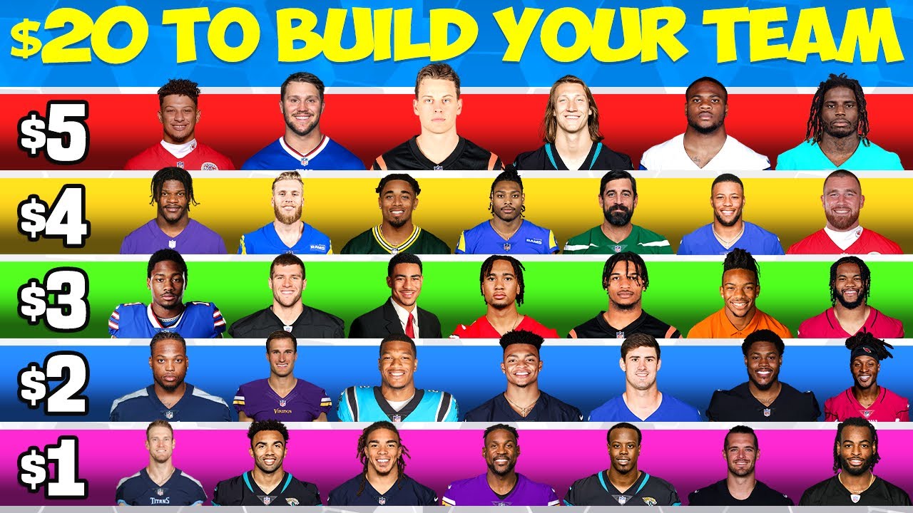 I Had $20 To Build My Franchise Team…