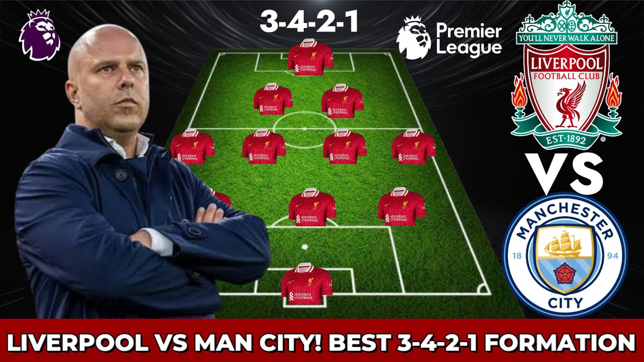 🔥 SLOT'S NEW UNDEFEATED TACTICS! LIVERPOOL VS MAN CITY BEST PREDICTED XI (3-4-2-1) | EPL 2026 MD25