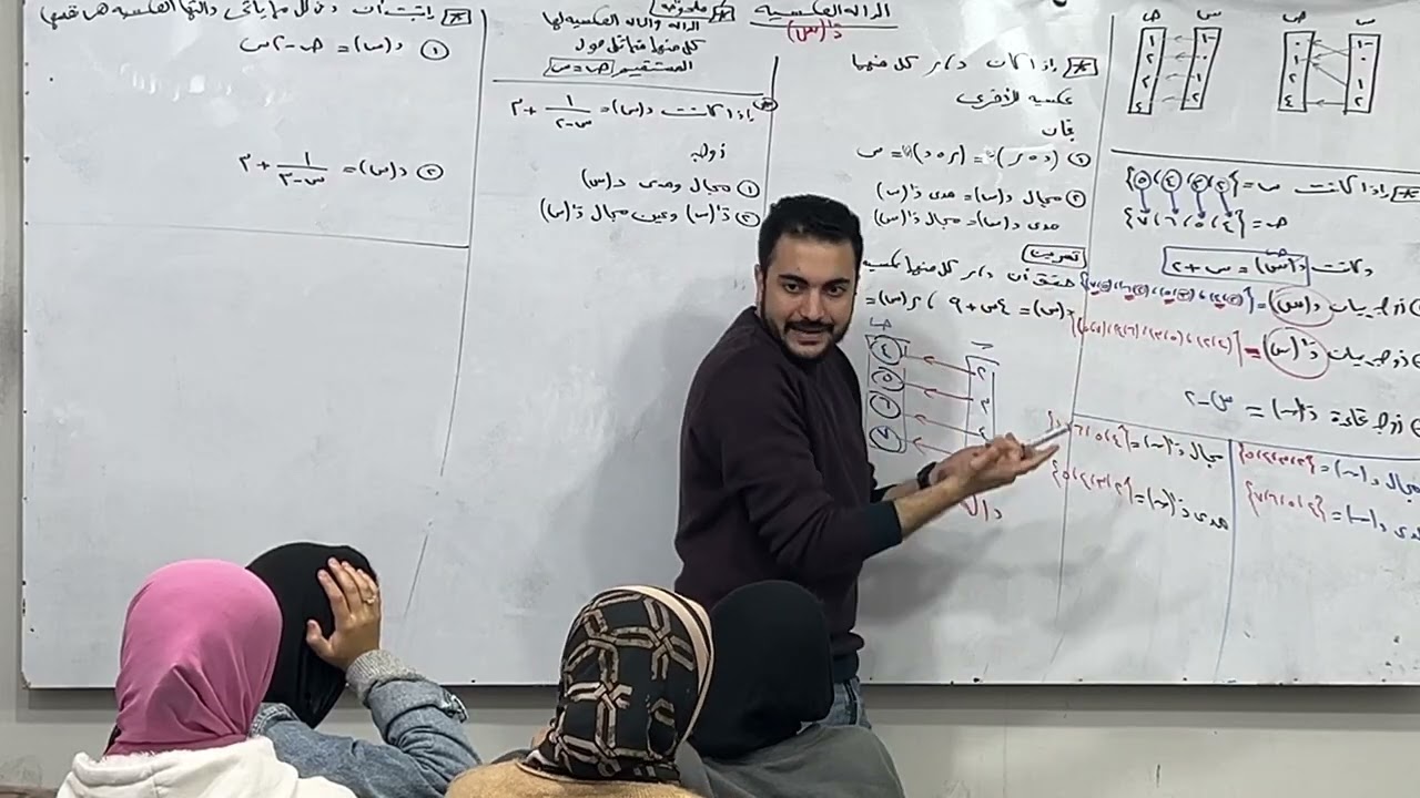 الداله العكسيه ٢ ثانوي جبر التيرم الأول🔥