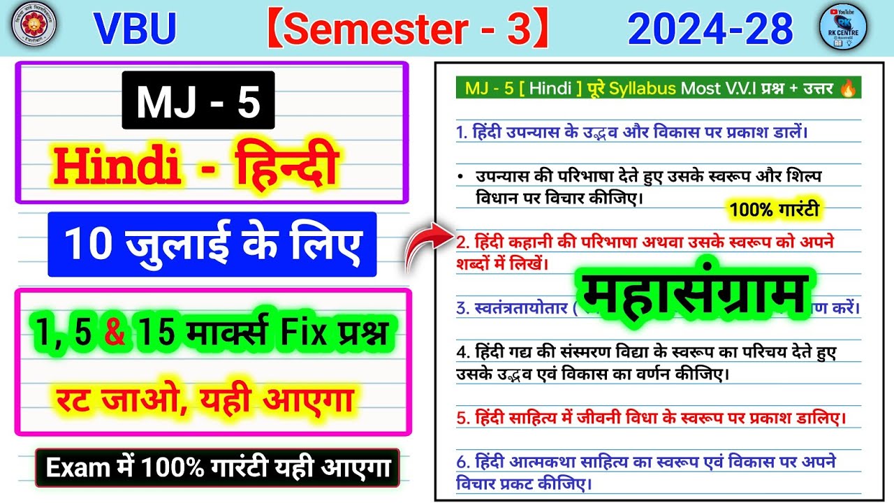 Semester 3 Major 5 Hindi Important Questions | Evolution and Development of the Hindi Novel | Maj...