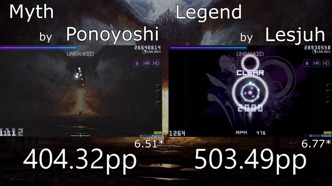 DragonForce - Through the Fire and Flames | Ponoyoshi vs Lesjuh