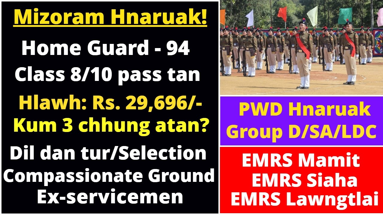 Mizoram Home Guard &ndash; 94 stanowiska | Czy to silna pozycja? Zdany egzamin na 8/10 klasę | Pensja &ndash;...