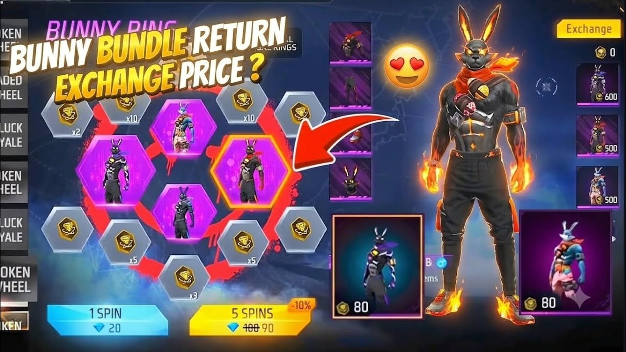 Bunny Bundle Return 😍🥳  | Bunny Bundle Return Date | Bunny Bundle Return Confirm Date 2026 
