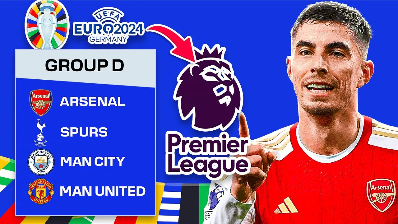 ПРЕМЬЕР-ЛИГА... НО ФОРМАТ ЕВРО-2024! 🏆