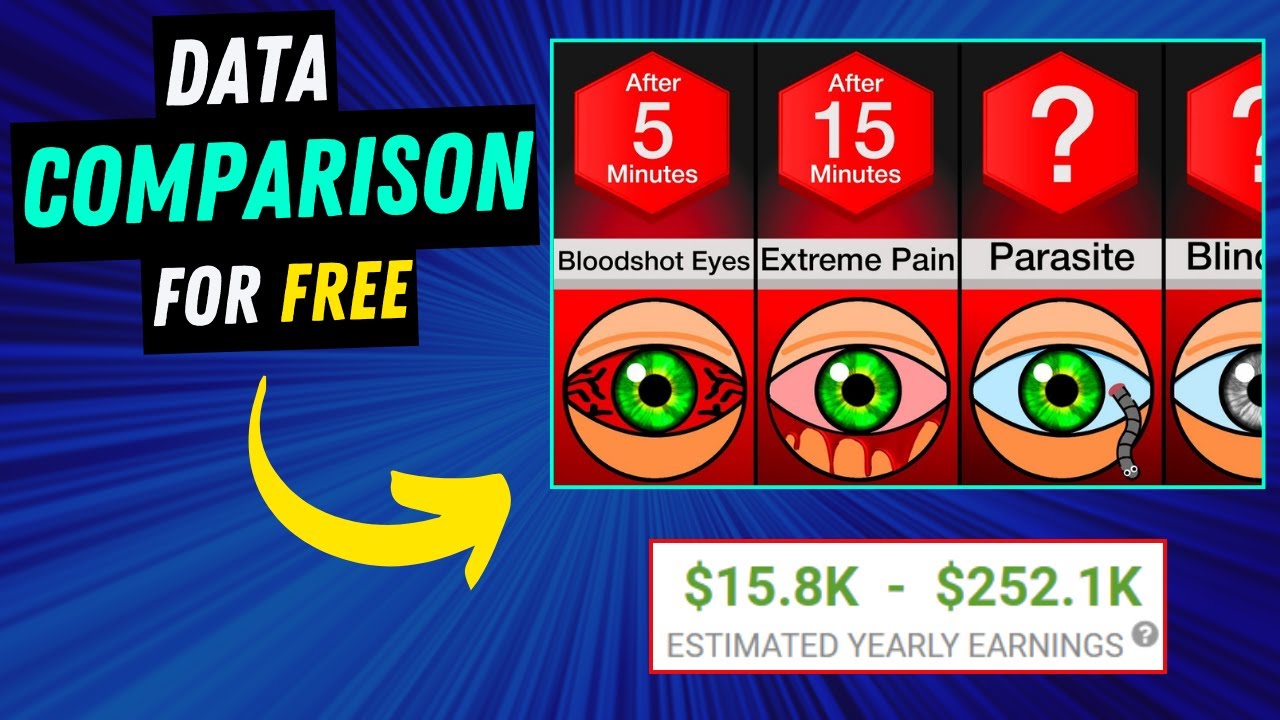 How To Create Data Comparisons Videos For Free in Canva | Easy Explanation