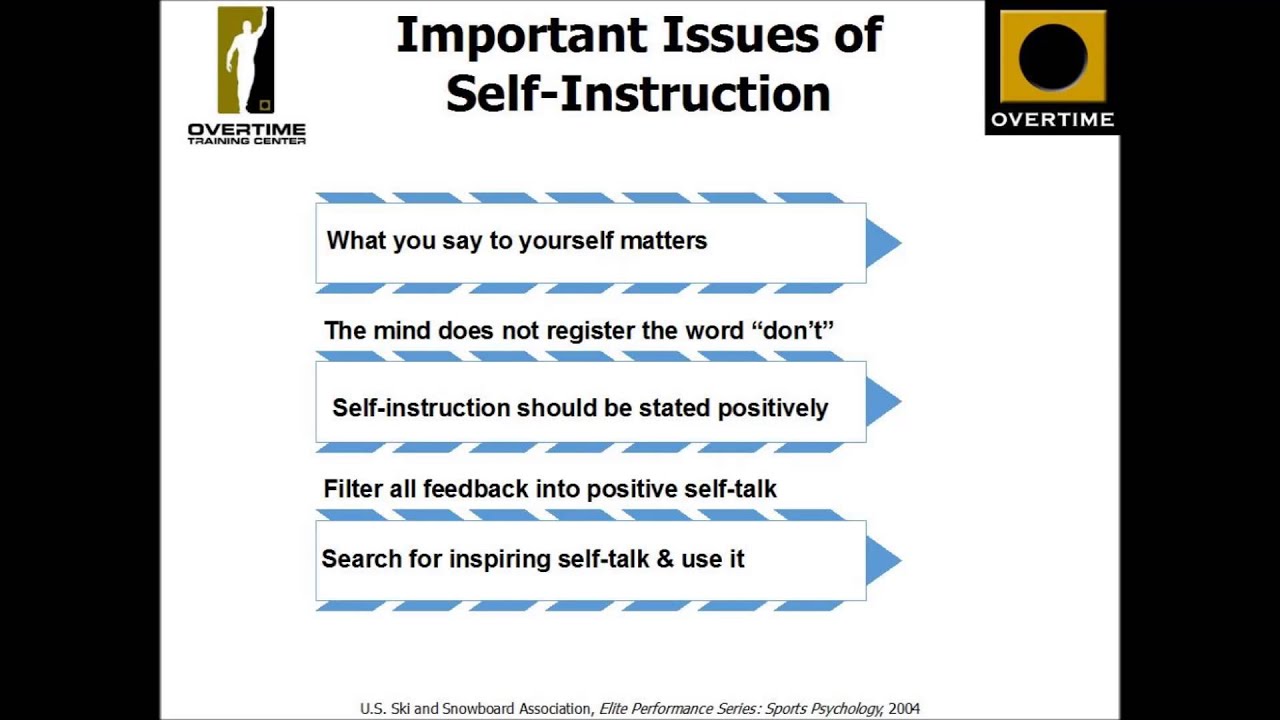 Psychological Skills Training: Self-Talk