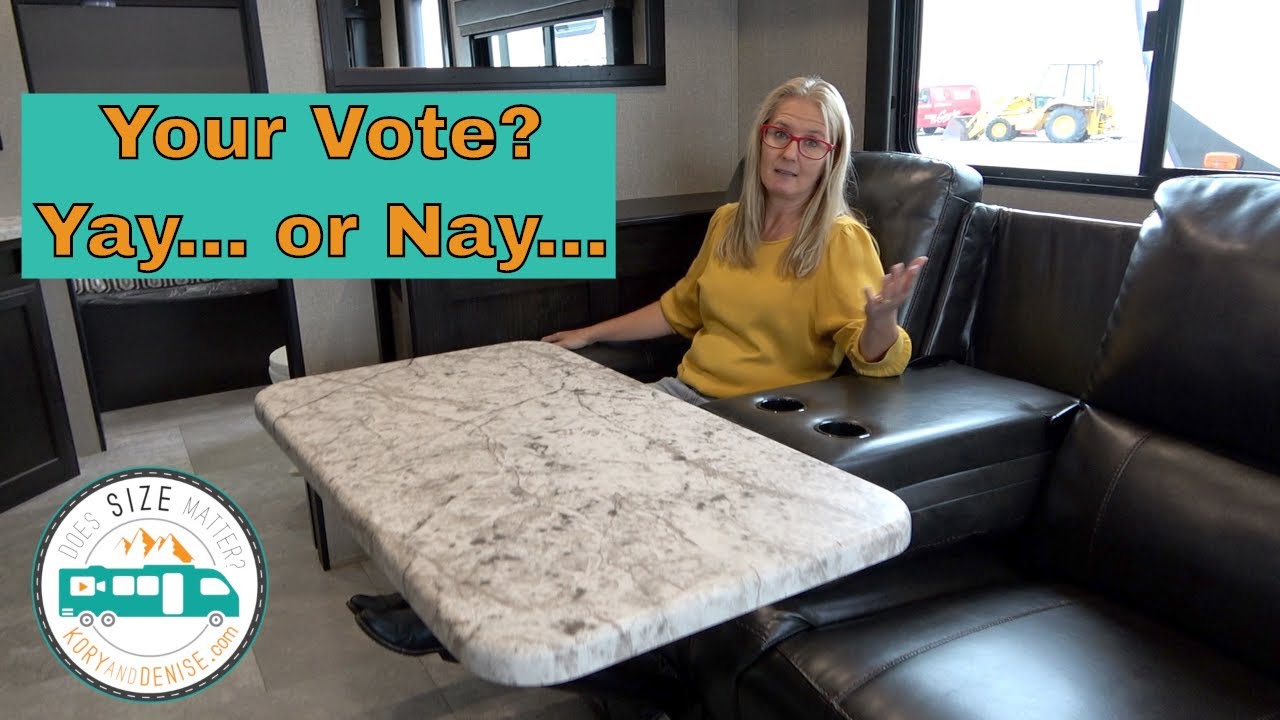 Grand Design Imagine 2250RK (Unbiased RV Review)