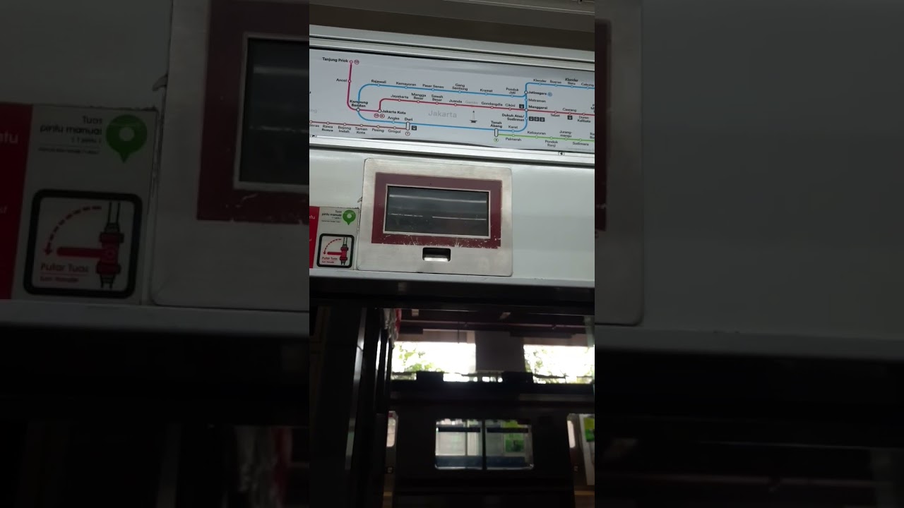 Rute KRL Jabodetabek