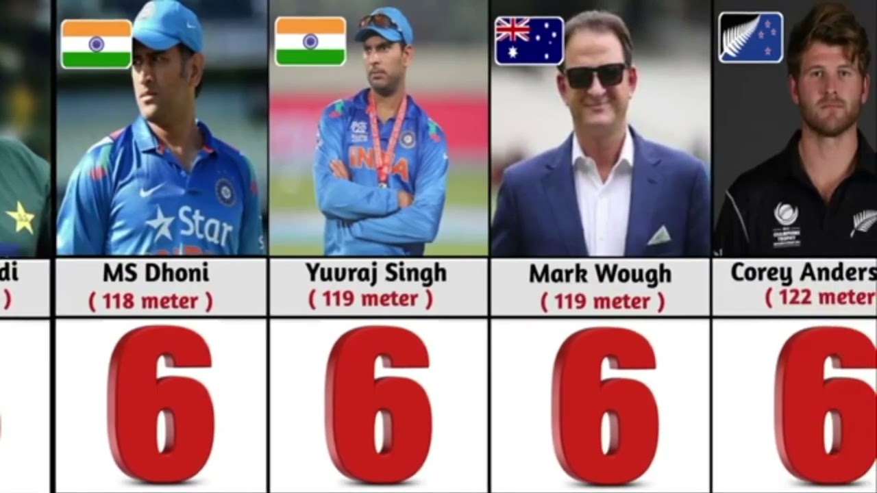The Longest Sixes by a Batsman in Cricket History @Indian.Data.Compare